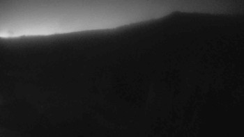 Sporthotel Kurzovní