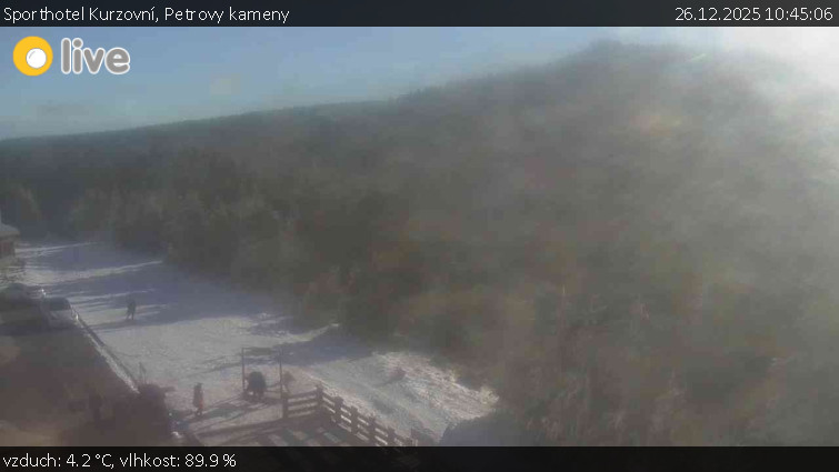 Sporthotel Kurzovní - Petrovy kameny - 26.12.2025 v 10:45