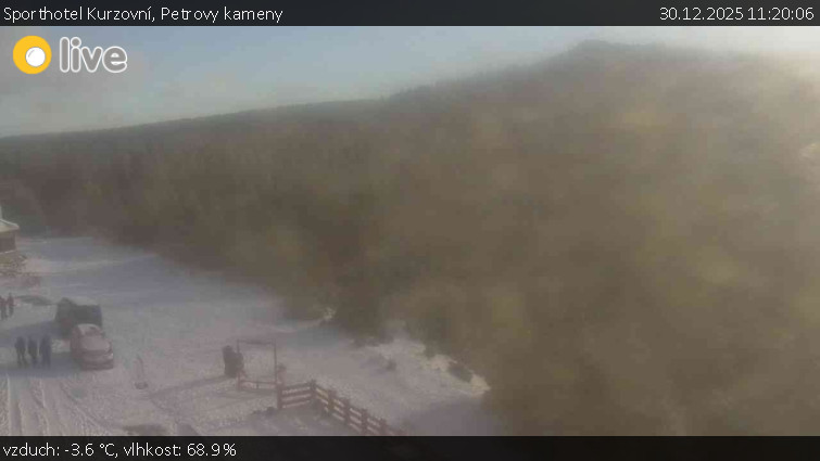 Sporthotel Kurzovní - Petrovy kameny - 30.12.2025 v 11:20