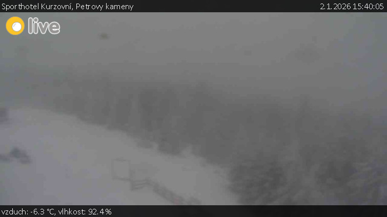 Sporthotel Kurzovní - Petrovy kameny - 2.1.2026 v 15:40