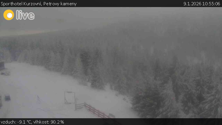 Sporthotel Kurzovní - Petrovy kameny - 9.1.2026 v 10:55
