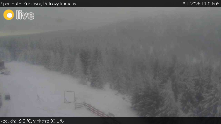 Sporthotel Kurzovní - Petrovy kameny - 9.1.2026 v 11:00