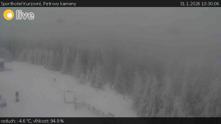 Sporthotel Kurzovní - Petrovy kameny - 31.1.2026 v 13:30