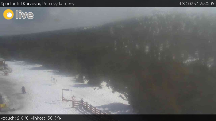 Sporthotel Kurzovní - Petrovy kameny - 4.3.2026 v 12:50