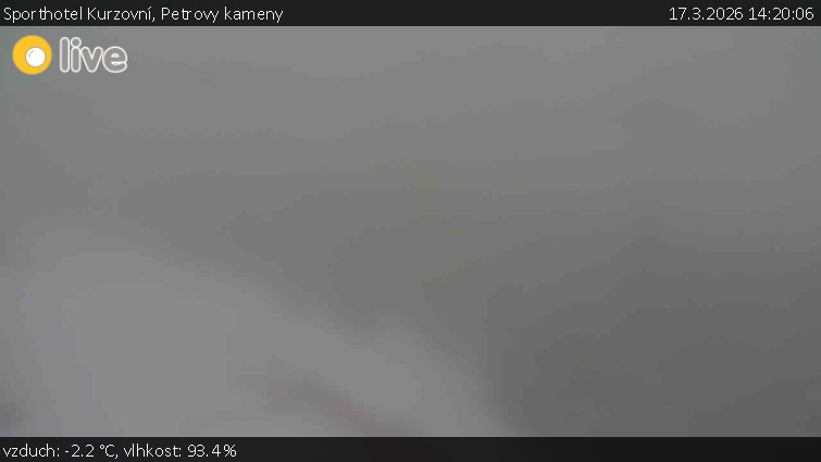 Sporthotel Kurzovní - Petrovy kameny - 17.3.2026 v 14:20