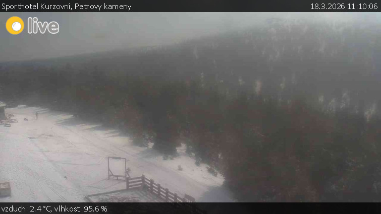 Sporthotel Kurzovní - Petrovy kameny - 18.3.2026 v 11:10