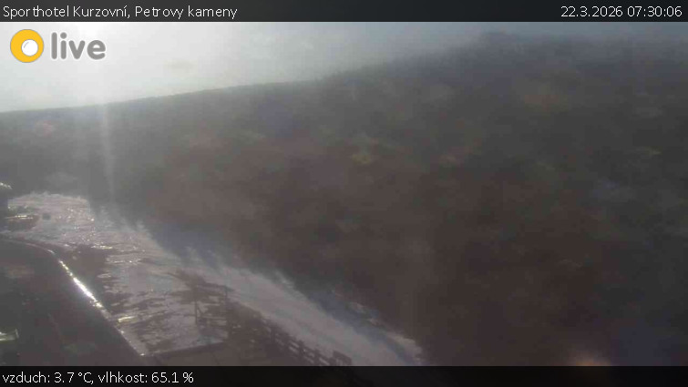 Sporthotel Kurzovní - Petrovy kameny - 22.3.2026 v 07:30