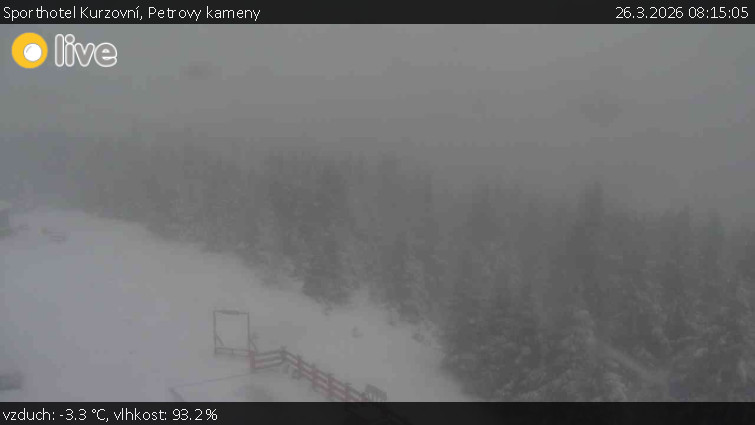 Sporthotel Kurzovní - Petrovy kameny - 26.3.2026 v 08:15