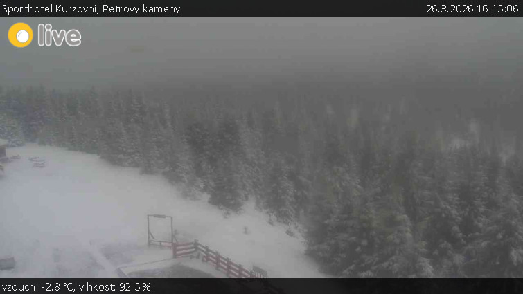 Sporthotel Kurzovní - Petrovy kameny - 26.3.2026 v 16:15