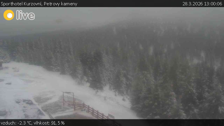 Sporthotel Kurzovní - Petrovy kameny - 28.3.2026 v 13:00