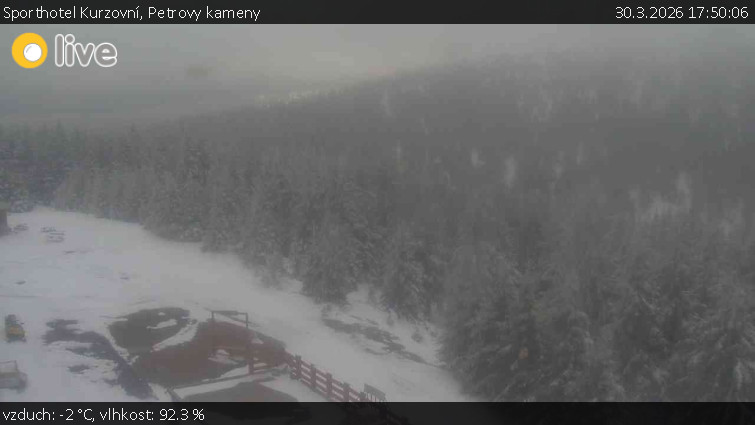 Sporthotel Kurzovní - Petrovy kameny - 30.3.2026 v 17:50