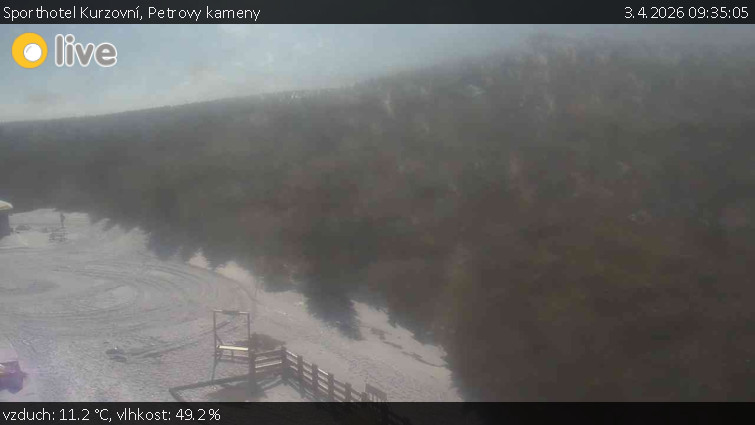 Sporthotel Kurzovní - Petrovy kameny - 3.4.2026 v 09:35