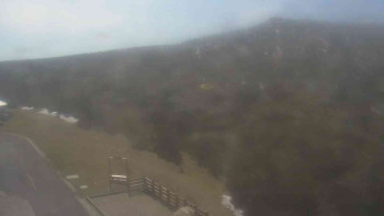 Sporthotel Kurzovní