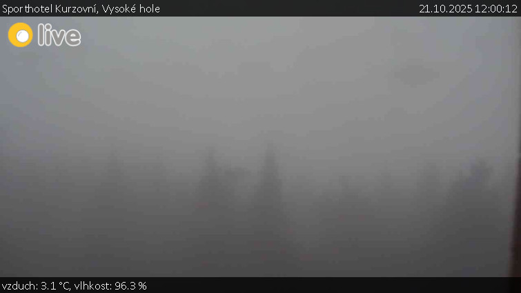 Sporthotel Kurzovní - Vysoké hole - 21.10.2025 v 12:00