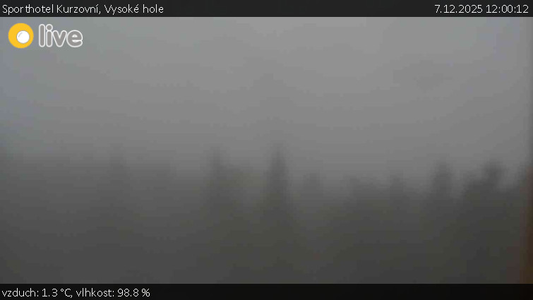 Sporthotel Kurzovní - Vysoké hole - 7.12.2025 v 12:00