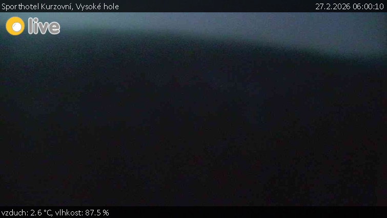 Sporthotel Kurzovní - Vysoké hole - 27.2.2026 v 06:00