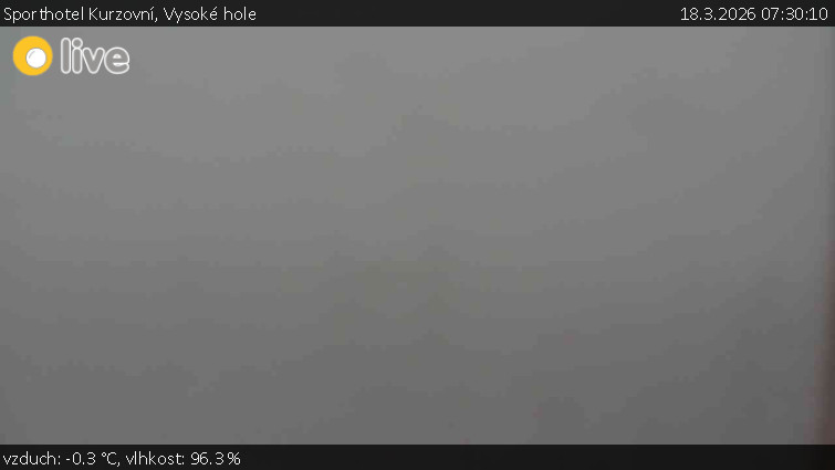 Sporthotel Kurzovní - Vysoké hole - 18.3.2026 v 07:30