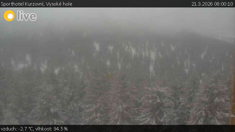 Sporthotel Kurzovní - Vysoké hole - 21.3.2026 v 08:00