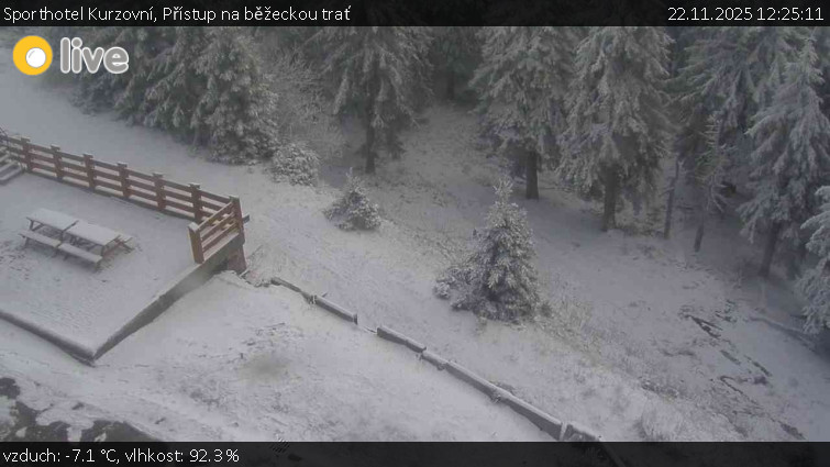 Sporthotel Kurzovní - Přístup na běžeckou trať - 22.11.2025 v 12:25