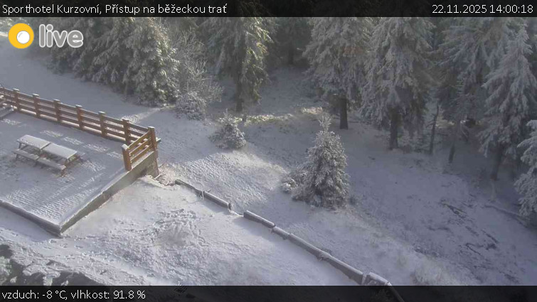 Sporthotel Kurzovní - Přístup na běžeckou trať - 22.11.2025 v 14:00