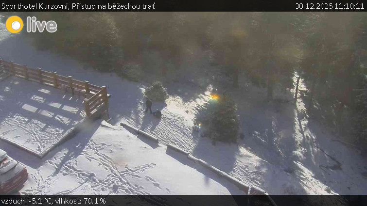 Sporthotel Kurzovní - Přístup na běžeckou trať - 30.12.2025 v 11:10