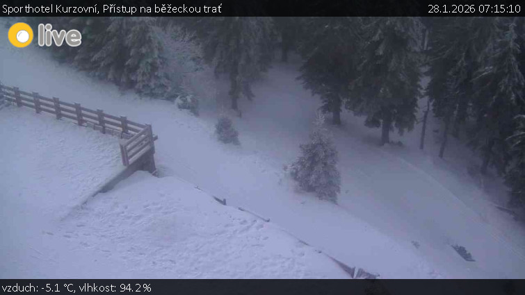 Sporthotel Kurzovní - Přístup na běžeckou trať - 28.1.2026 v 07:15