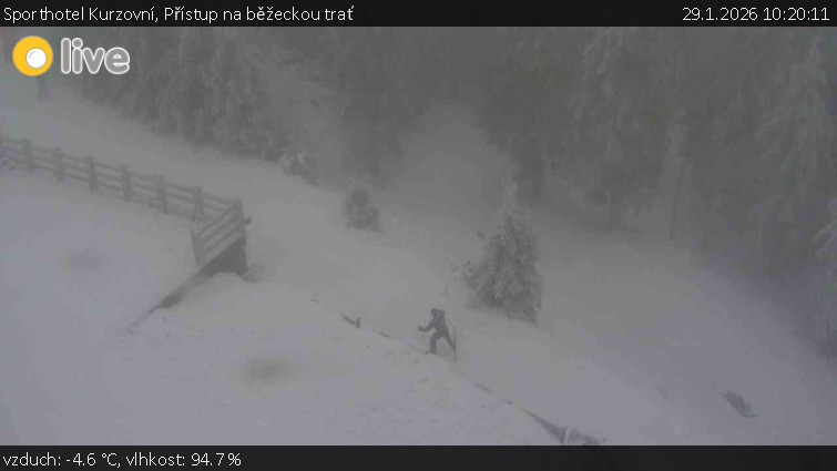 Sporthotel Kurzovní - Přístup na běžeckou trať - 29.1.2026 v 10:20