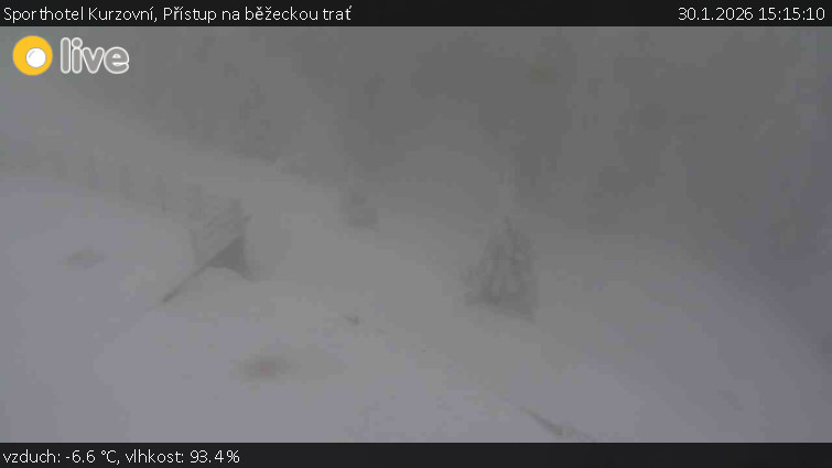 Sporthotel Kurzovní - Přístup na běžeckou trať - 30.1.2026 v 15:15