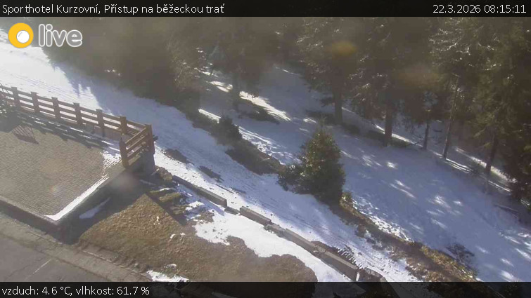 Sporthotel Kurzovní - Přístup na běžeckou trať - 22.3.2026 v 08:15