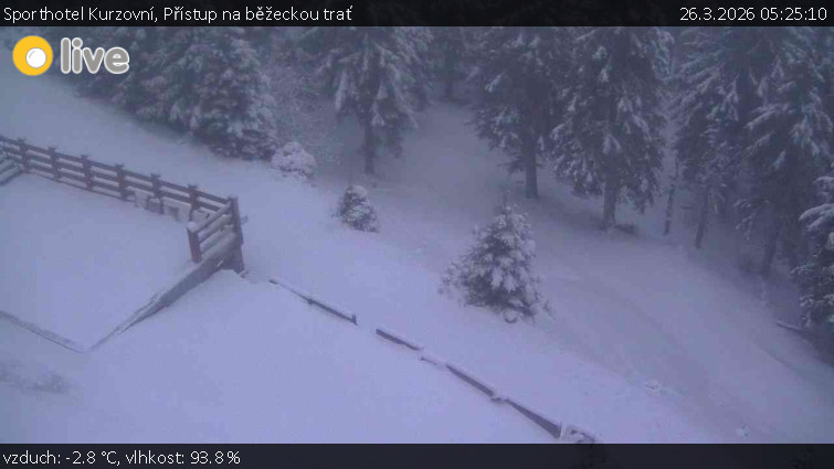 Sporthotel Kurzovní - Přístup na běžeckou trať - 26.3.2026 v 05:25