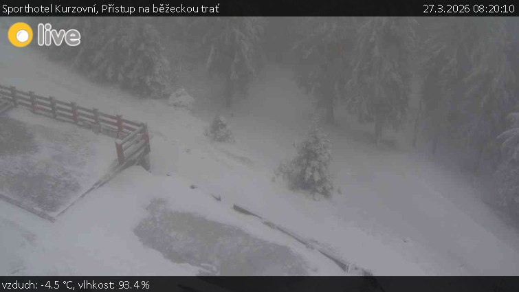 Sporthotel Kurzovní - Přístup na běžeckou trať - 27.3.2026 v 08:20