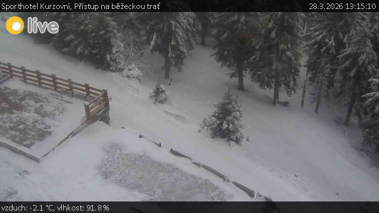 Sporthotel Kurzovní - Přístup na běžeckou trať - 28.3.2026 v 13:15