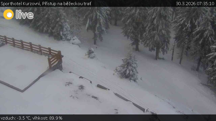 Sporthotel Kurzovní - Přístup na běžeckou trať - 30.3.2026 v 07:35