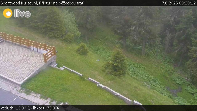 Sporthotel Kurzovní - Přístup na běžeckou trať - 7.6.2026 v 09:20