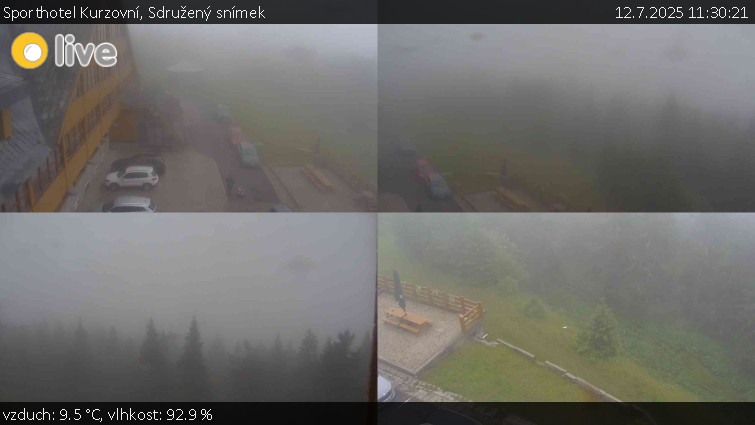 Sporthotel Kurzovní - Sdružený snímek - 12.7.2025 v 11:30 Sporthotel Kurzovní - Sdružený snímek - 12.7.2025 v 11:30