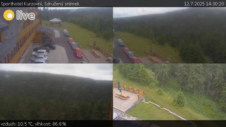 Sporthotel Kurzovní - Sdružený snímek - 12.7.2025 v 14:30 Sporthotel Kurzovní - Sdružený snímek - 12.7.2025 v 14:30