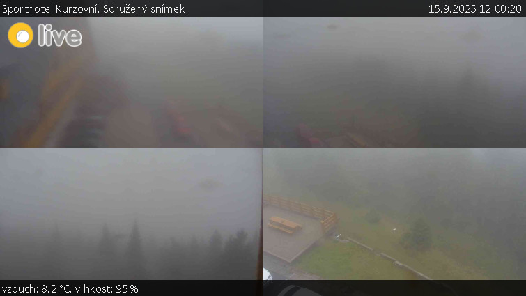 Sporthotel Kurzovní - Sdružený snímek - 15.9.2025 v 12:00