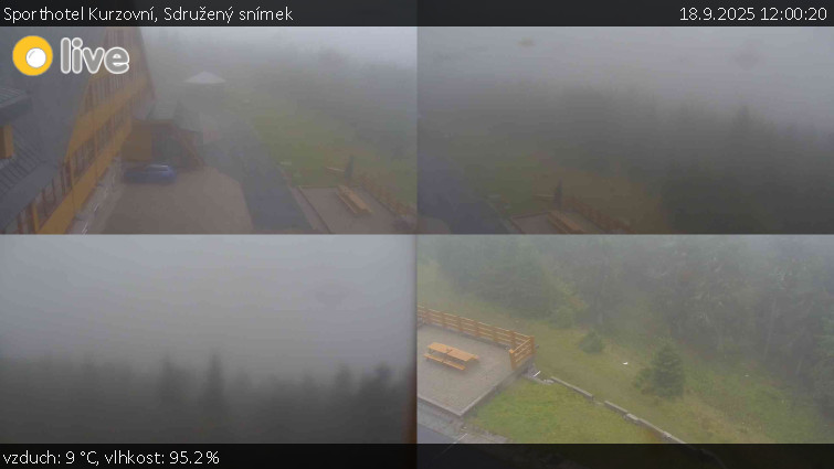 Sporthotel Kurzovní - Sdružený snímek - 18.9.2025 v 12:00
