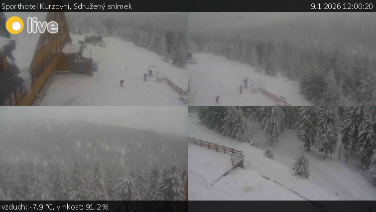 Sporthotel Kurzovní - Sdružený snímek - 9.1.2026 v 12:00