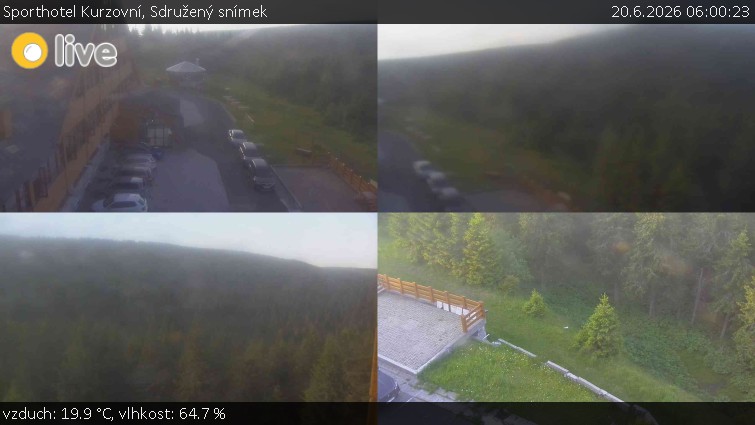 Sporthotel Kurzovní - Sdružený snímek - 20.6.2026 v 06:00