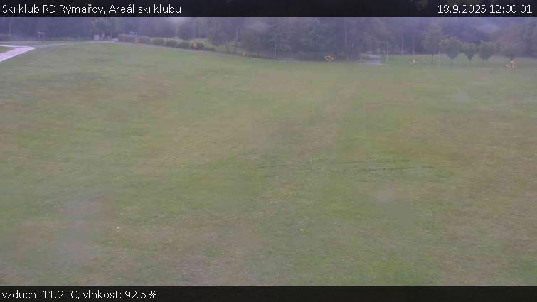 Ski klub RD Rýmařov - Areál ski klubu - 18.9.2025 v 12:00 Ski klub RD Rýmařov - Areál ski klubu - 18.9.2025 v 12:00