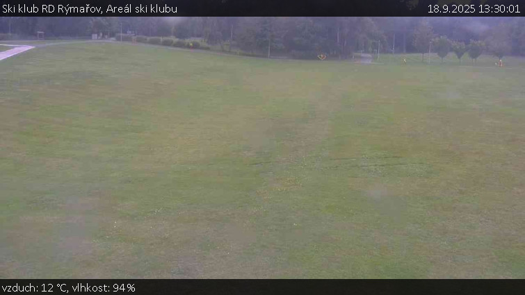 Ski klub RD Rýmařov - Areál ski klubu - 18.9.2025 v 13:30