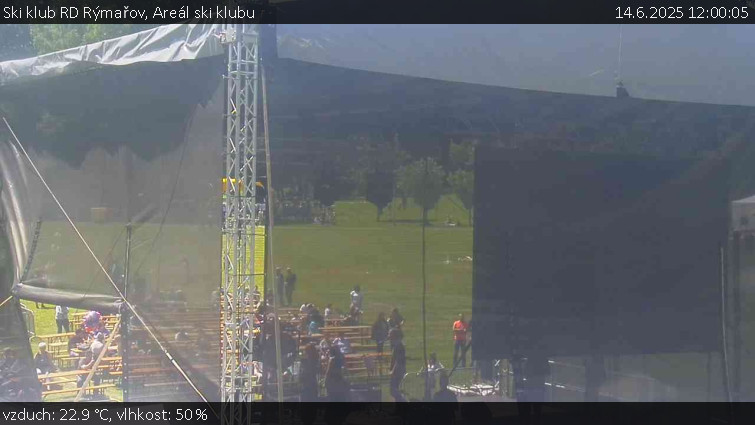 Ski klub RD Rýmařov - Areál ski klubu - 14.6.2025 v 12:00 Ski klub RD Rýmařov - Areál ski klubu - 14.6.2025 v 12:00
