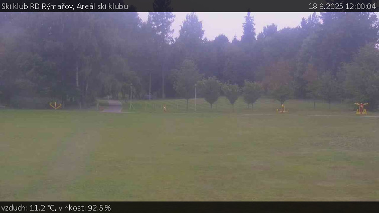 Ski klub RD Rýmařov - Areál ski klubu - 18.9.2025 v 12:00