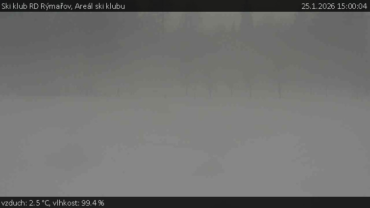 Ski klub RD Rýmařov - Areál ski klubu - 25.1.2026 v 15:00