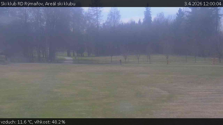 Ski klub RD Rýmařov - Areál ski klubu - 3.4.2026 v 12:00