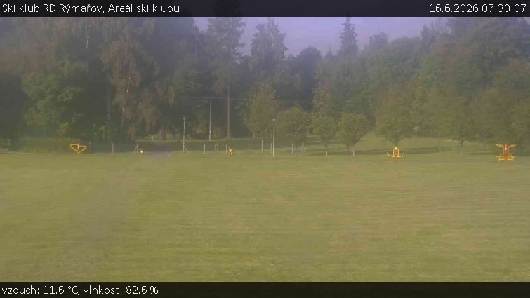 Ski klub RD Rýmařov - Areál ski klubu - 16.6.2026 v 07:30