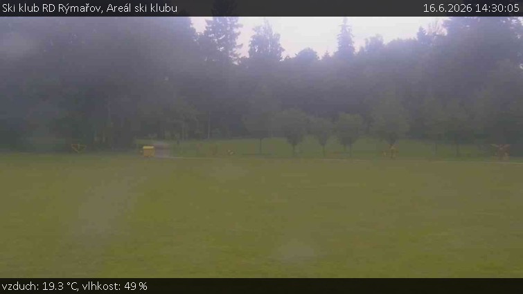 Ski klub RD Rýmařov - Areál ski klubu - 16.6.2026 v 14:30