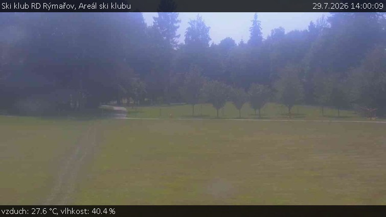 Ski klub RD Rýmařov - Areál ski klubu - 29.7.2026 v 14:00