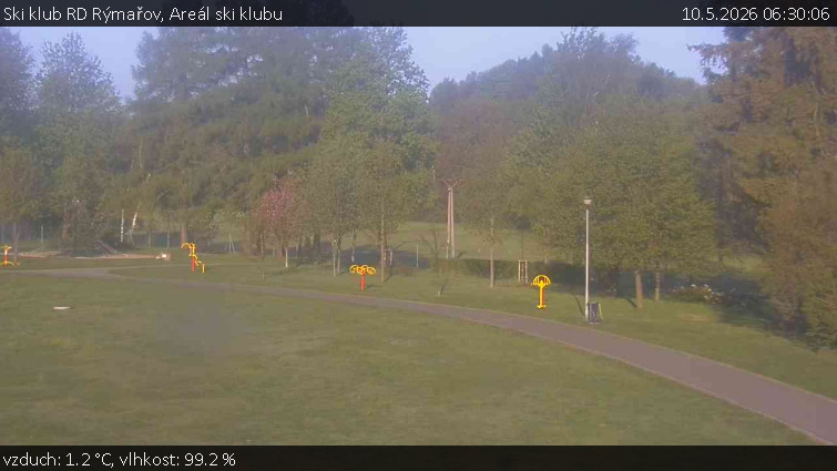 Ski klub RD Rýmařov - Areál ski klubu - 10.5.2026 v 06:30